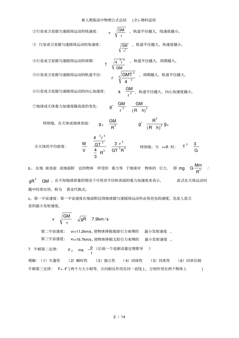新人教版高中物理公式总结(全)-理科适用_第2页