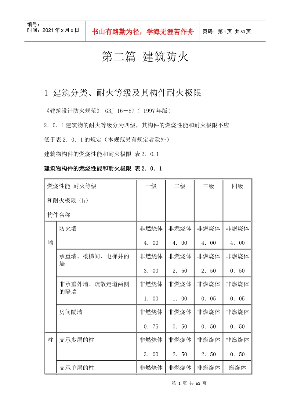 第二篇 建筑防火_第1页