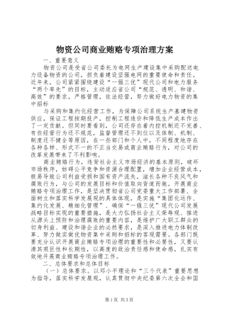 物资公司商业贿赂专项治理实施方案 