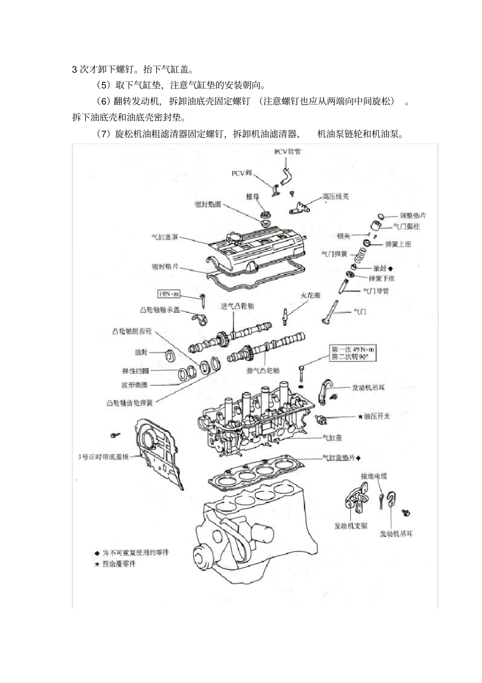 实习教案：发动机的总体拆装_第2页