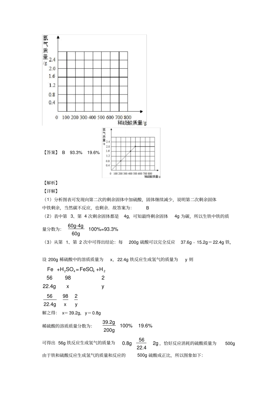 中考化学计算题汇编经典_第2页