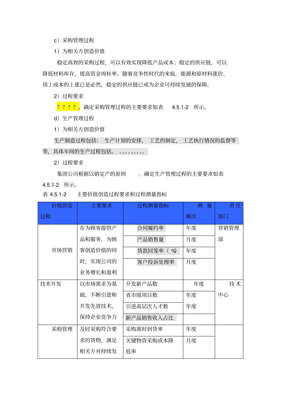 市长质量奖自评报告45价值创造过程_第3页