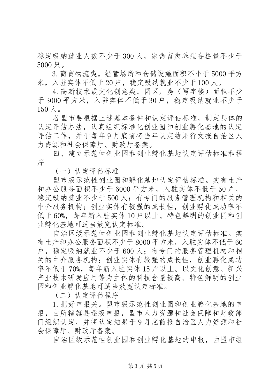 青年创业园建设实施方案 _第3页