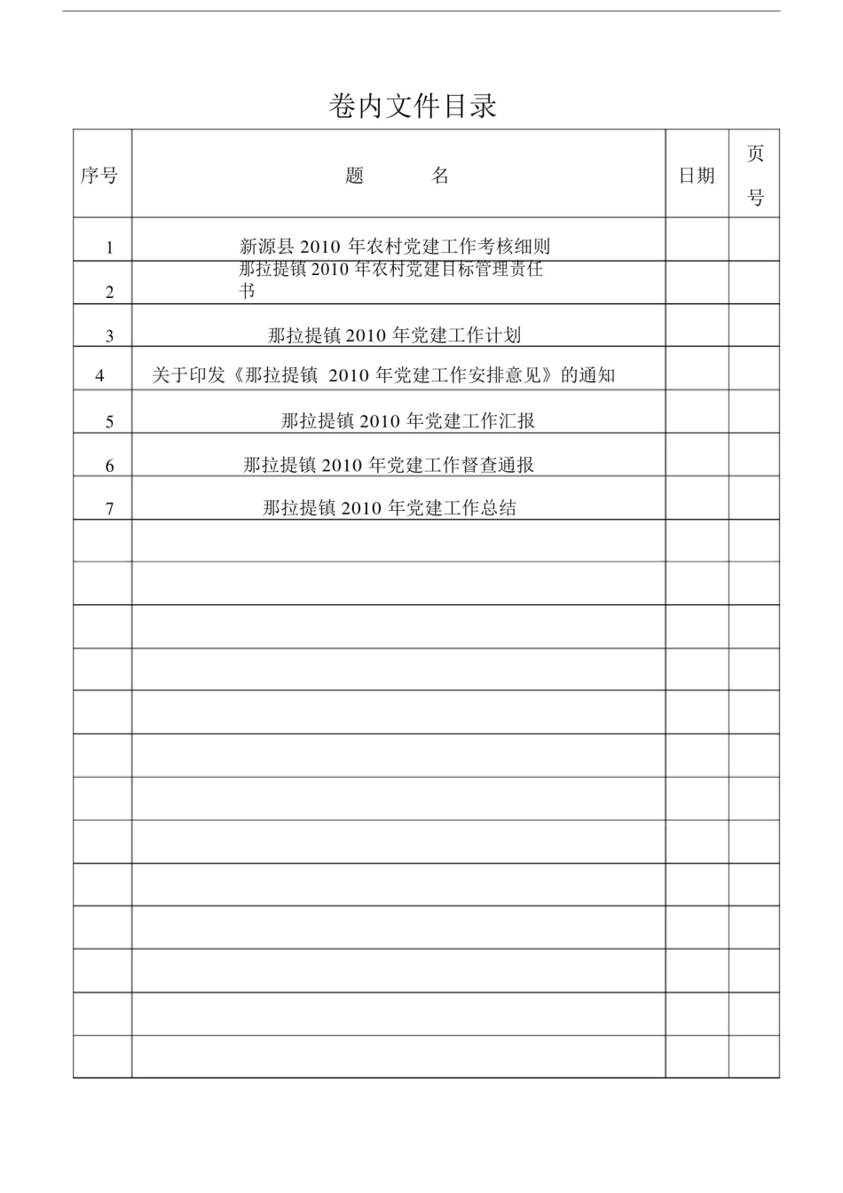 (完整word版)党建工作卷内目录.doc_第1页