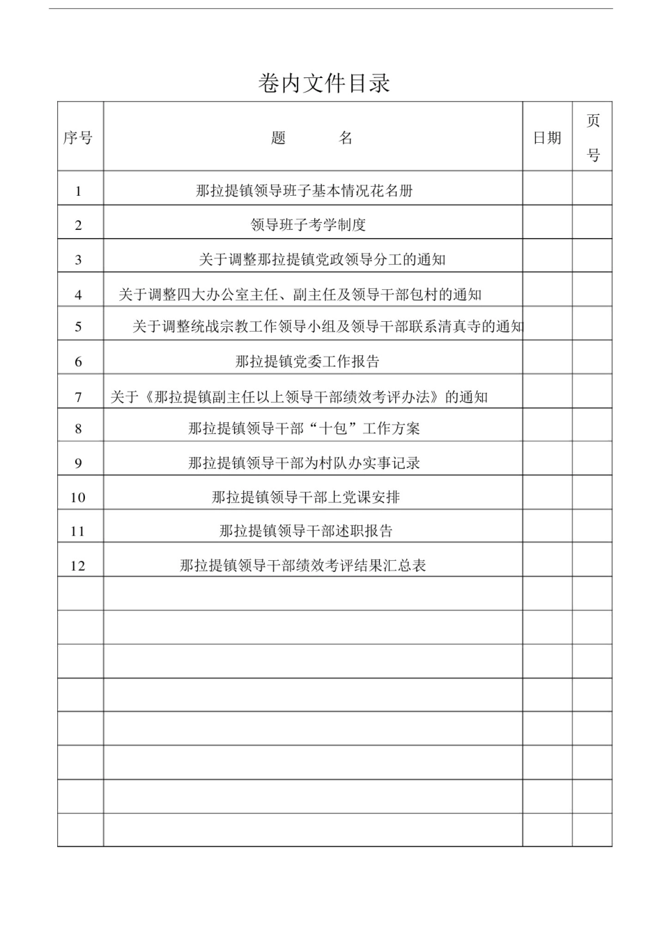 (完整word版)党建工作卷内目录.doc_第2页