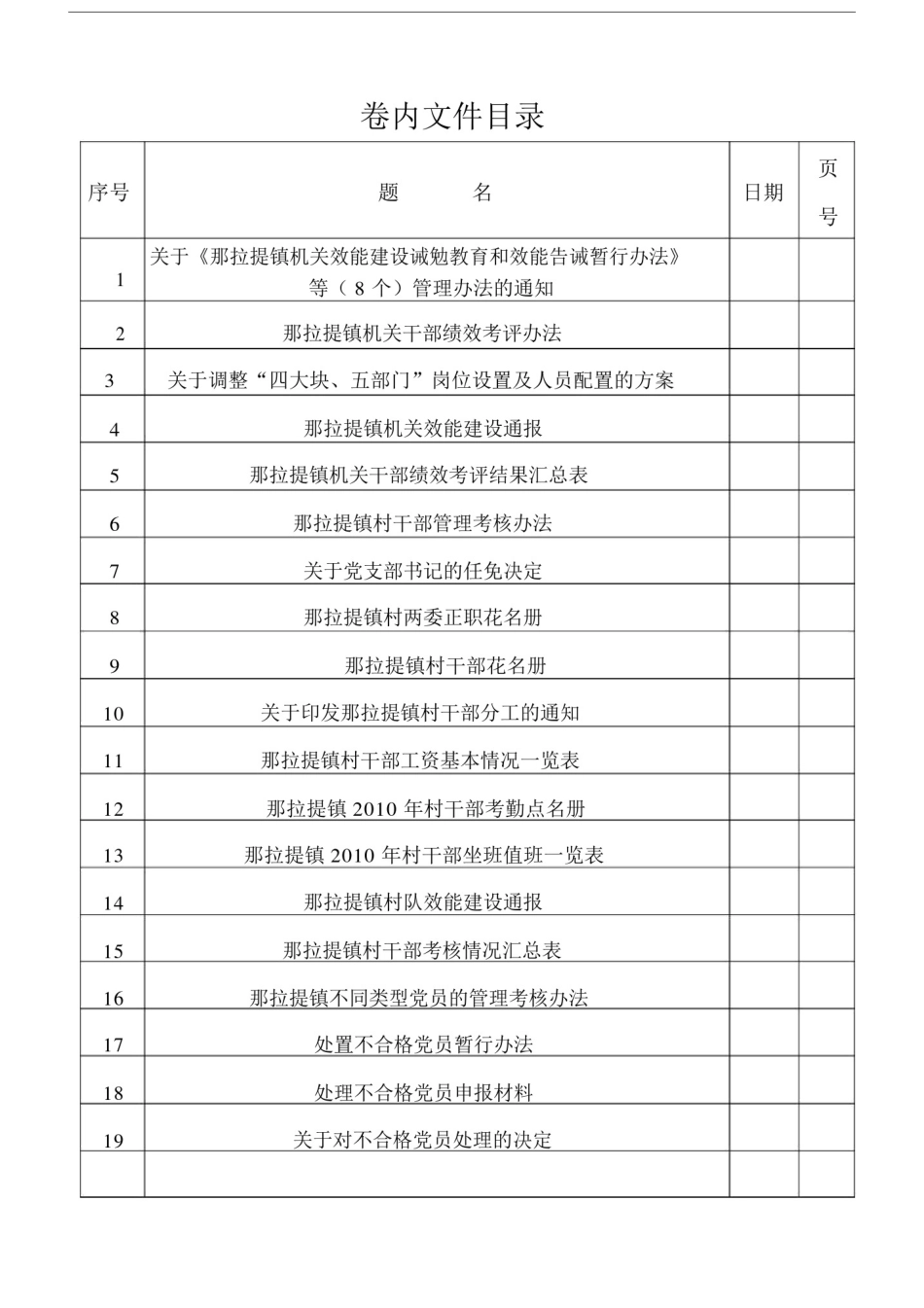 (完整word版)党建工作卷内目录.doc_第3页