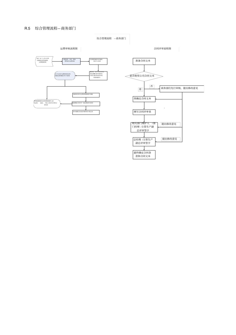 商务流程[1]_第1页