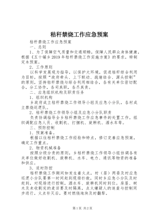 秸秆禁烧工作应急处理预案 