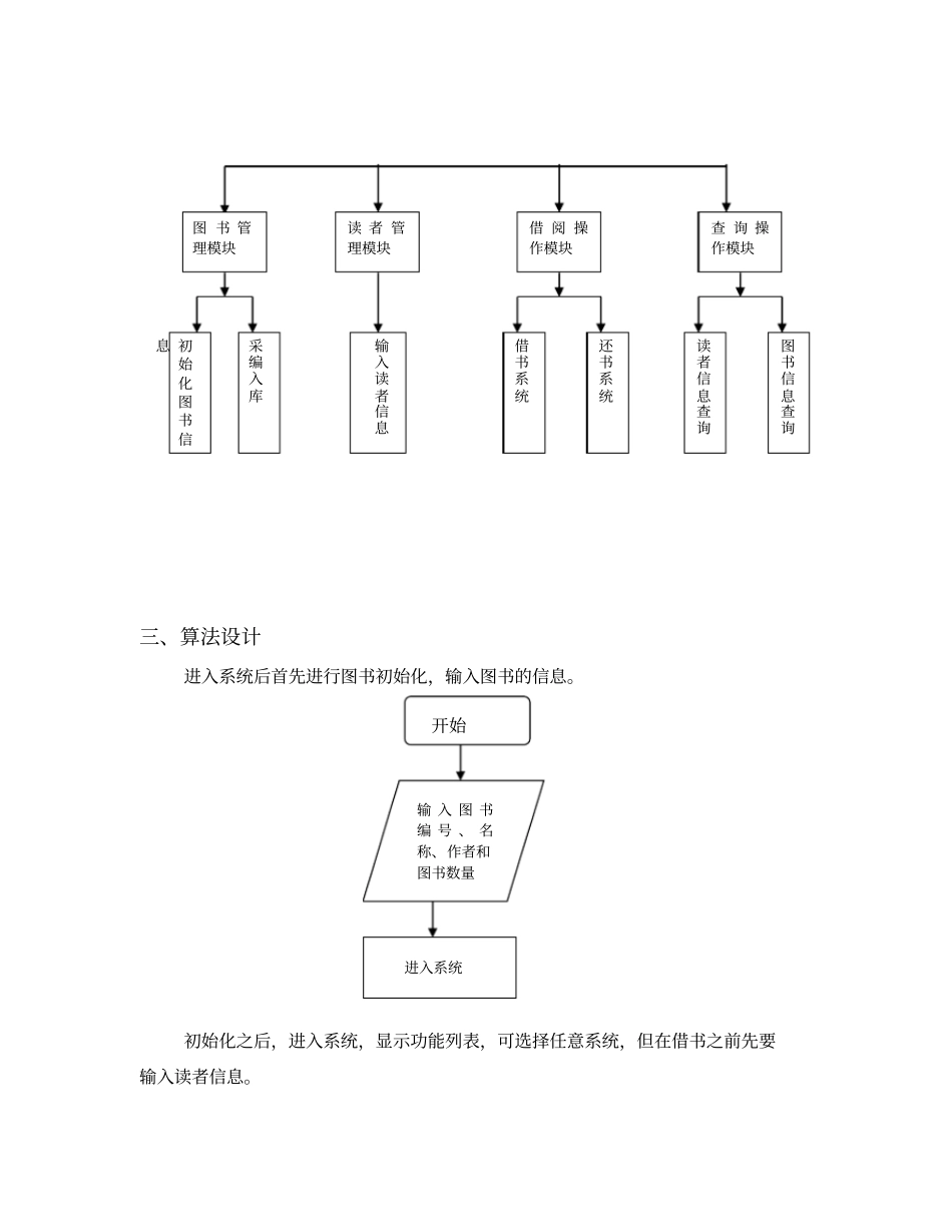数据结构-图书管理系统_第3页