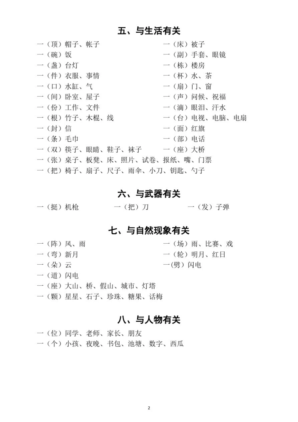 小学语文部编版一年级常见量词搭配(附量词儿歌)_第2页