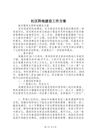 社区阵地建设工作实施方案 