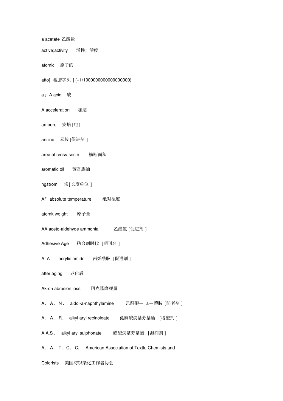 (能源化工行业)橡胶化工产品英文缩写_第2页