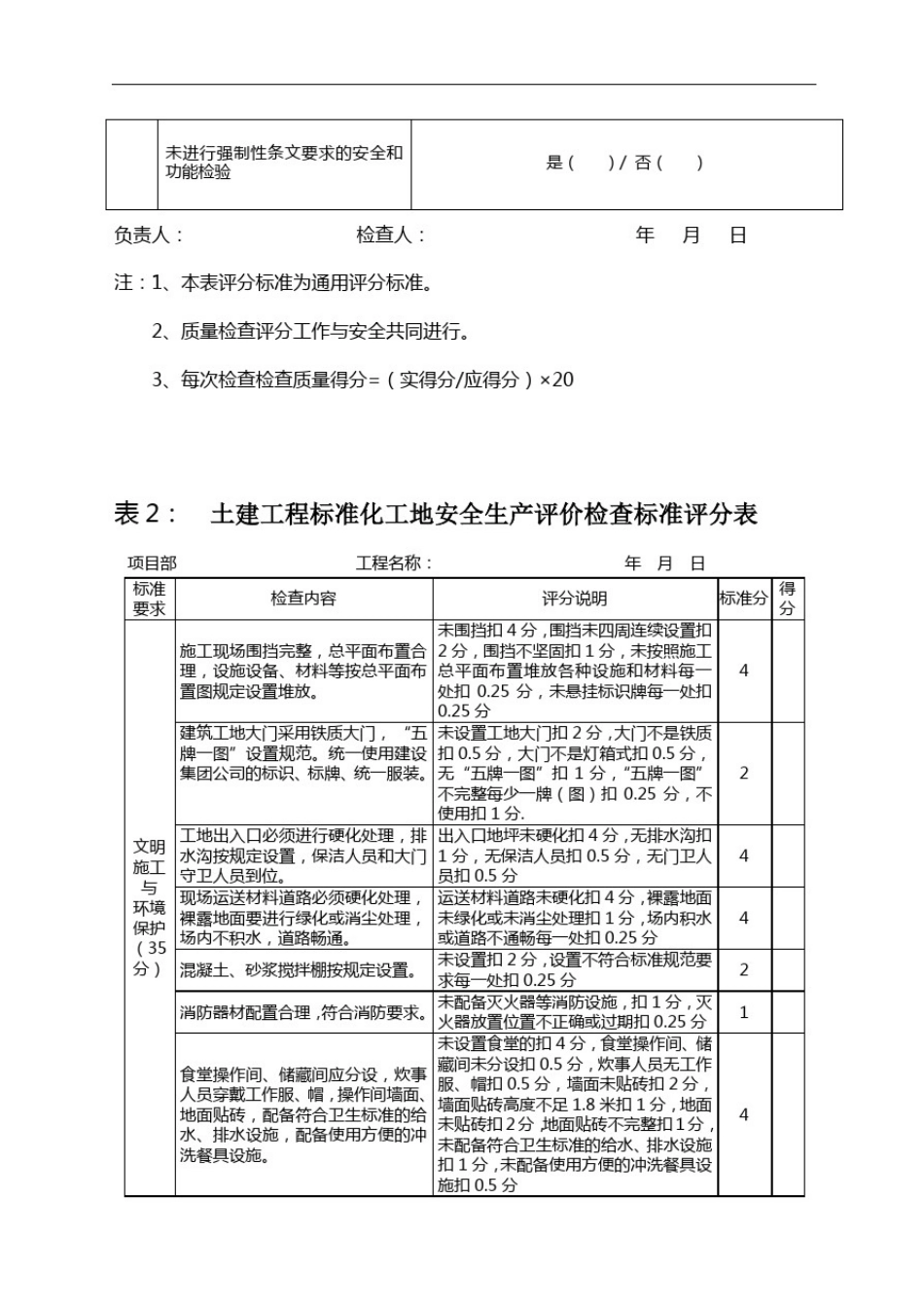 安全质量标准化标准及考核评级表_第3页