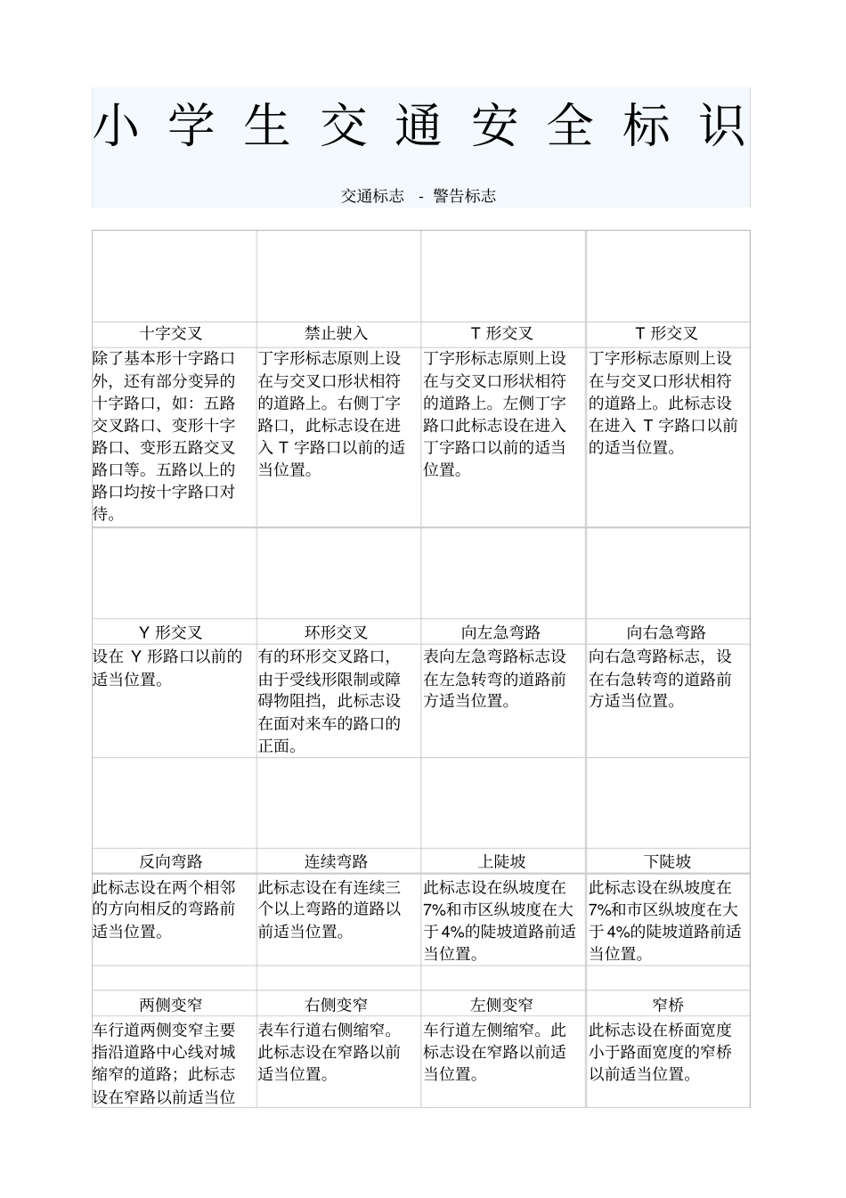 小学生交通标志交通安全标识完整版A_第1页