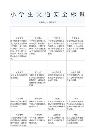 小学生交通标志交通安全标识完整版A