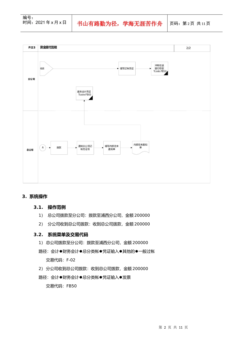 第二十三章-FI23_资金拨付流程_第2页