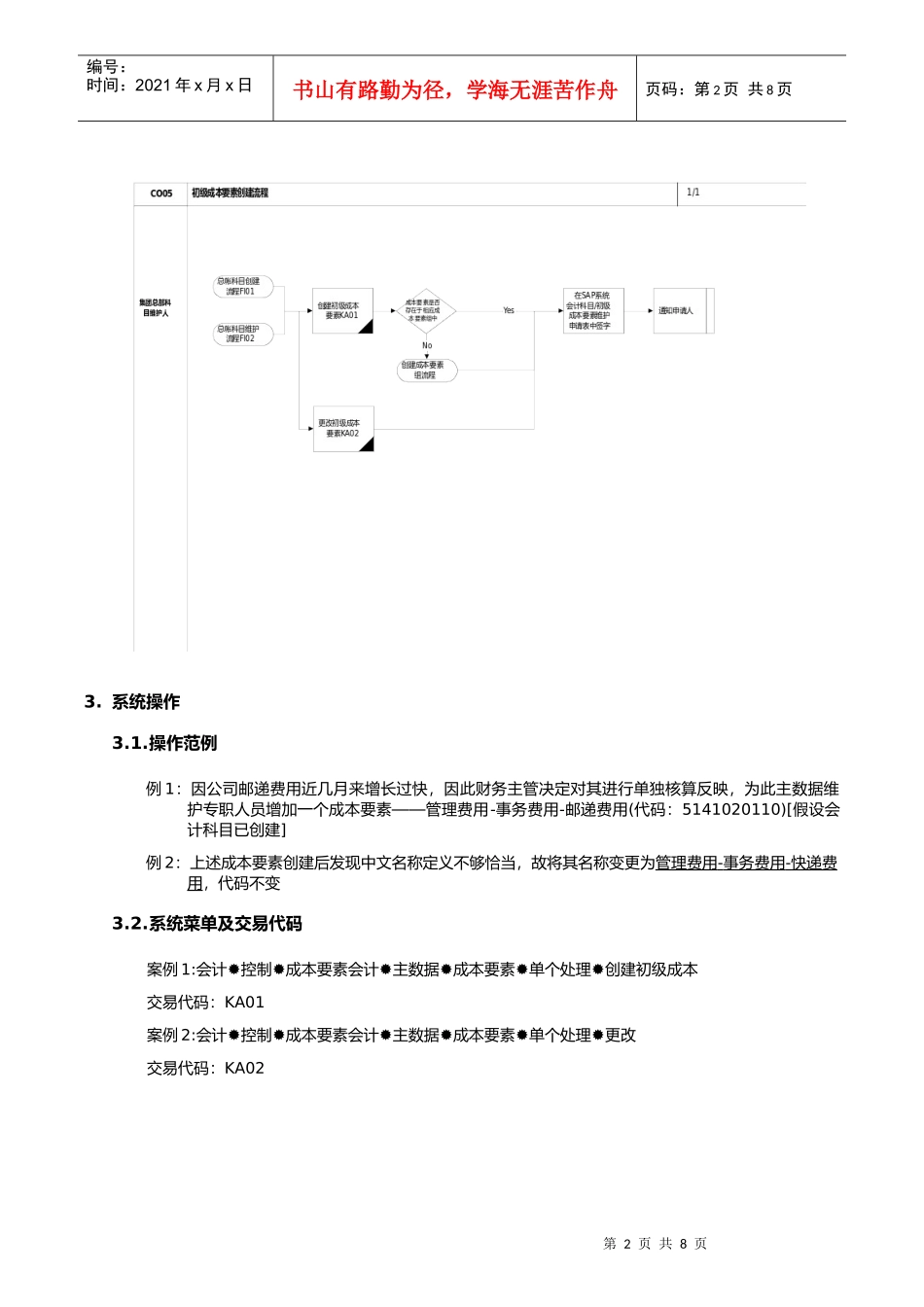 第七章-CO05_初级成本要素维护流程_第2页
