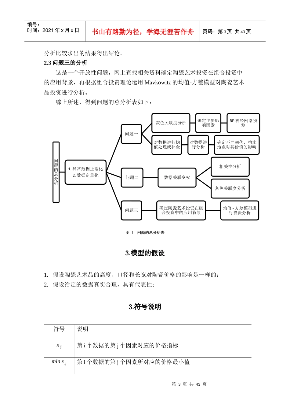 第陶瓷艺术品评价及风险估_第3页