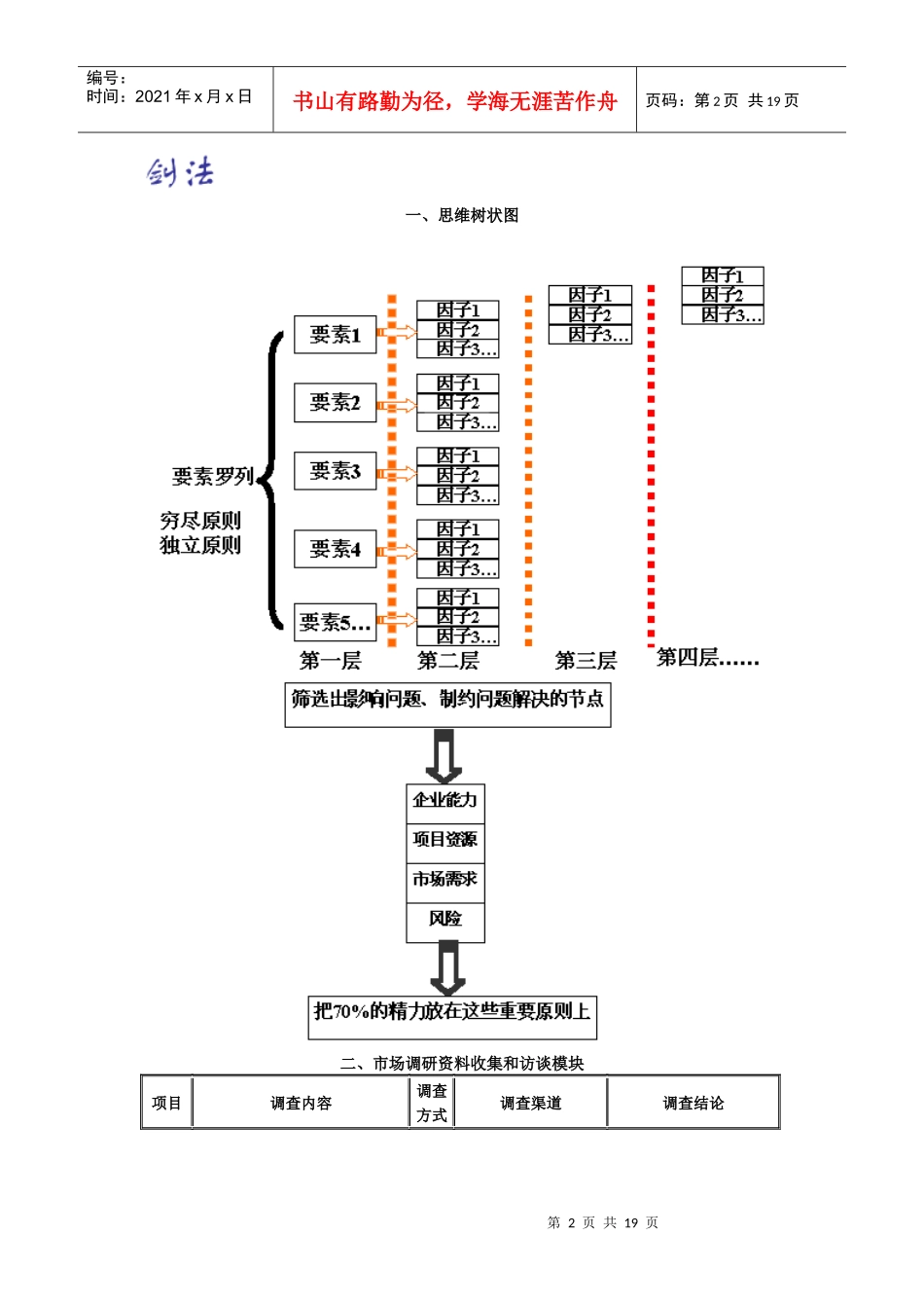 策划案之剑法流程全图_第2页