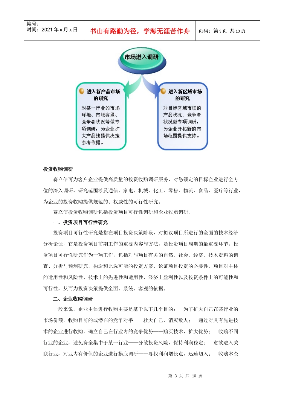 竞争对手调研简介_第3页