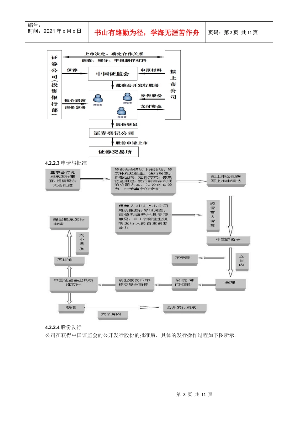 第四章 风险投资退出机制_第3页