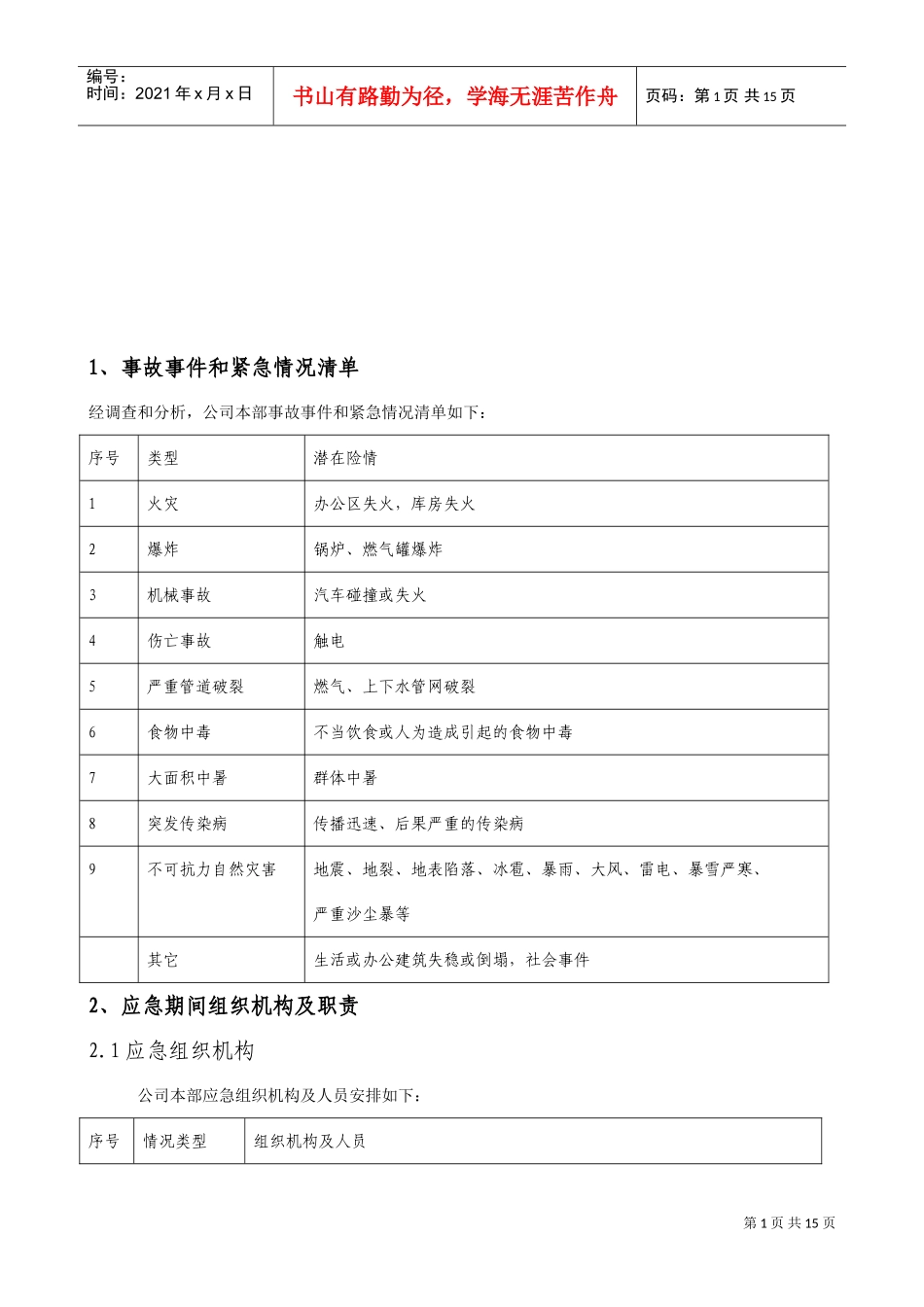 第一项目部（全面）dflt(DOC11页)_第2页