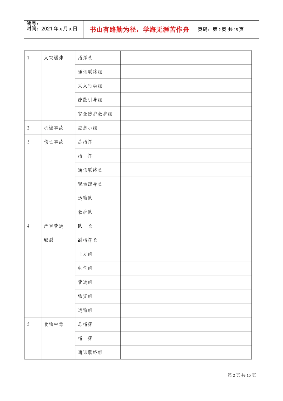 第一项目部（全面）dflt(DOC11页)_第3页