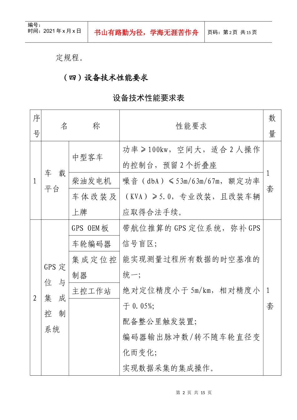 竞争性谈判采购公示_第2页