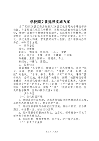学校园文化建设方案 (30)