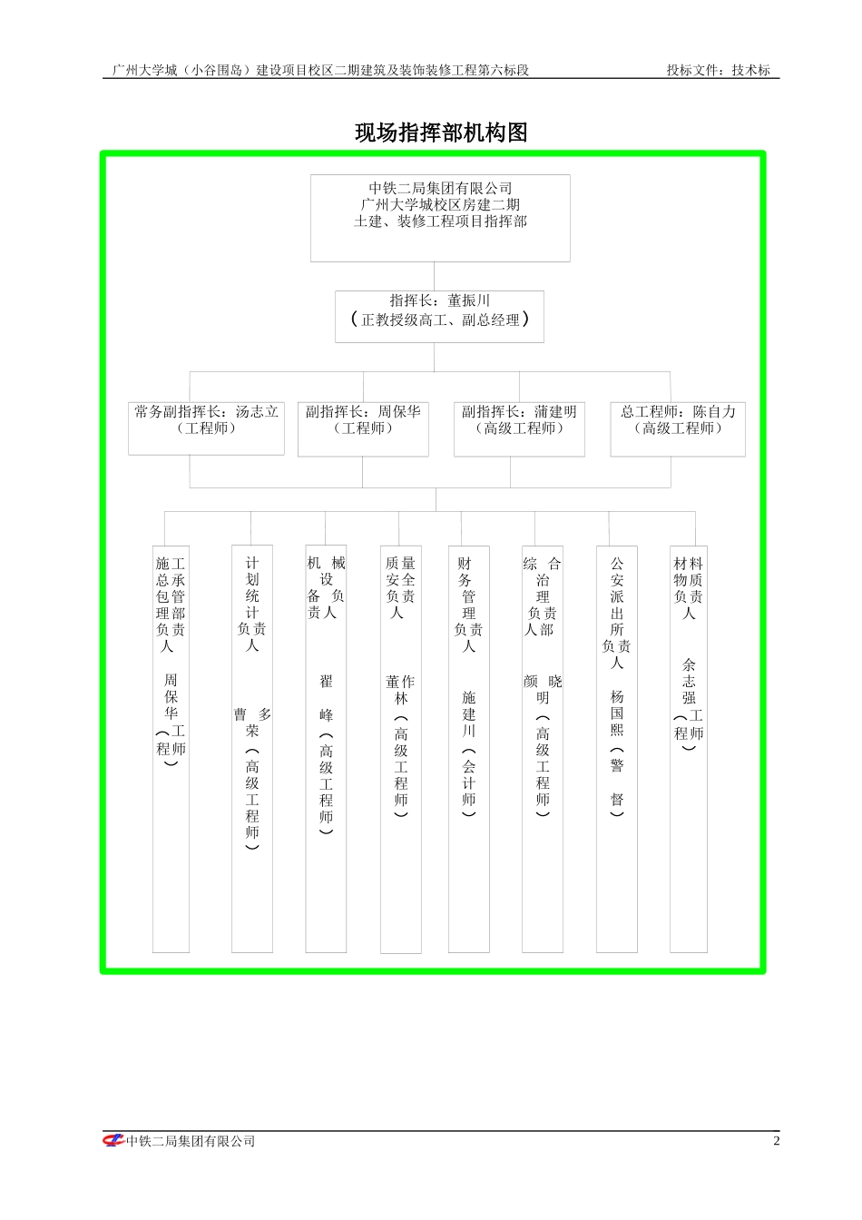 第一部分组织机构及投标表格_第2页