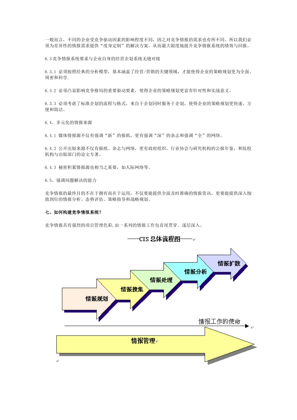 竞争情报系统的内容与作用_第3页