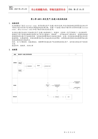 第三章-AM03_固定资产在建工程采购流程