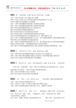 第五届职业经理人上网信息doc-合肥企业经营者人才公司