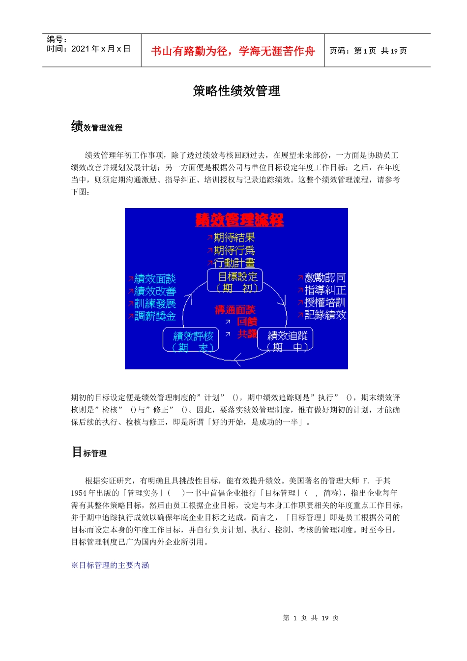 策略性绩效管理流程_第1页