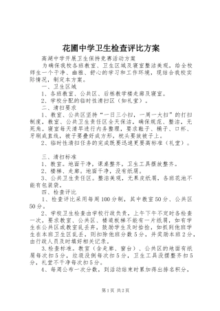 花圃中学卫生检查评比实施方案 