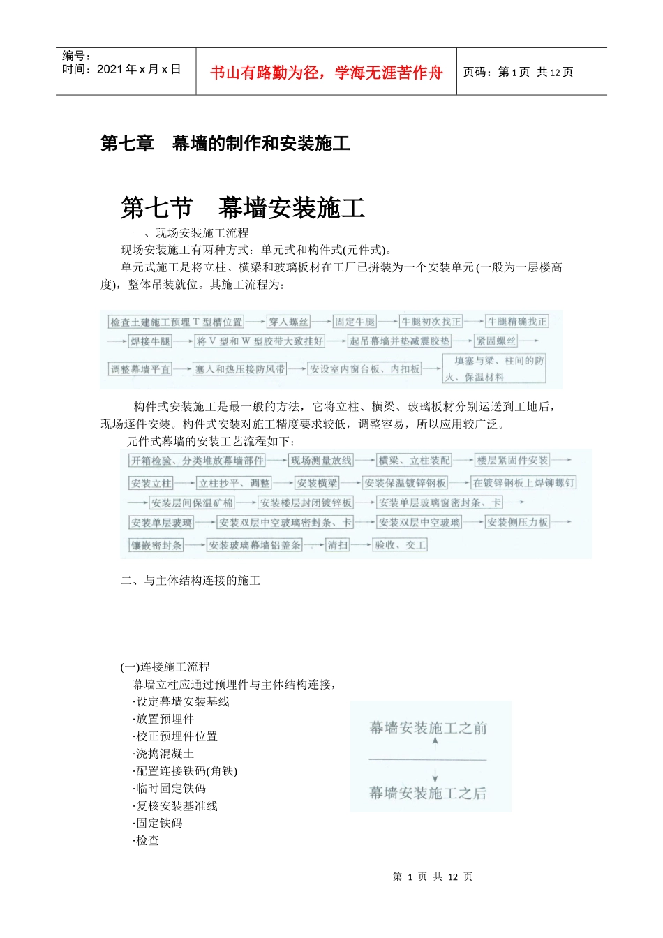 第七章 幕墙的制作和安装施工-幕墙安装施工_第1页