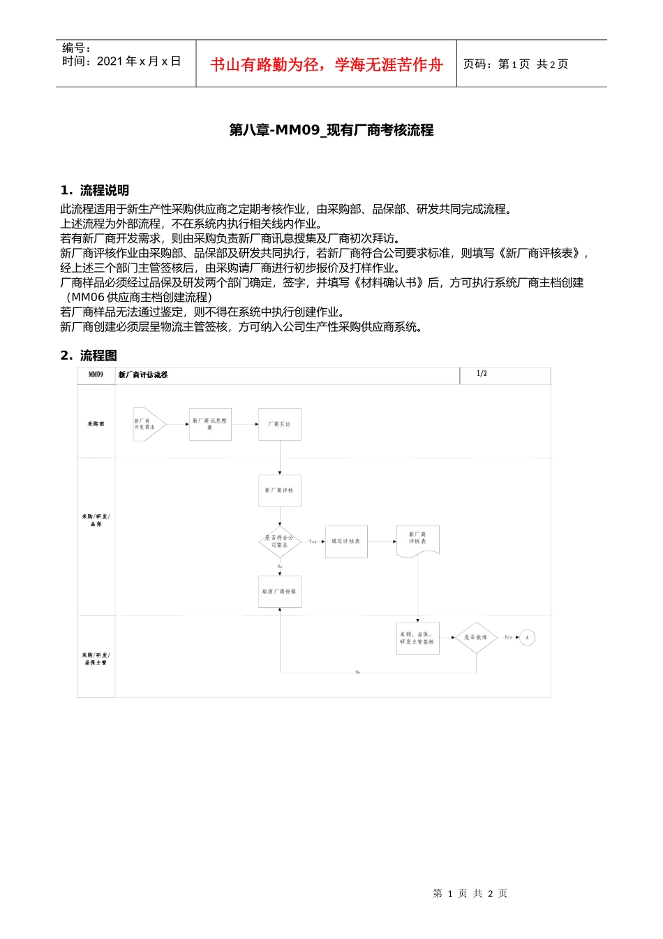 第八章-MM09_现有厂商考核流程_第1页