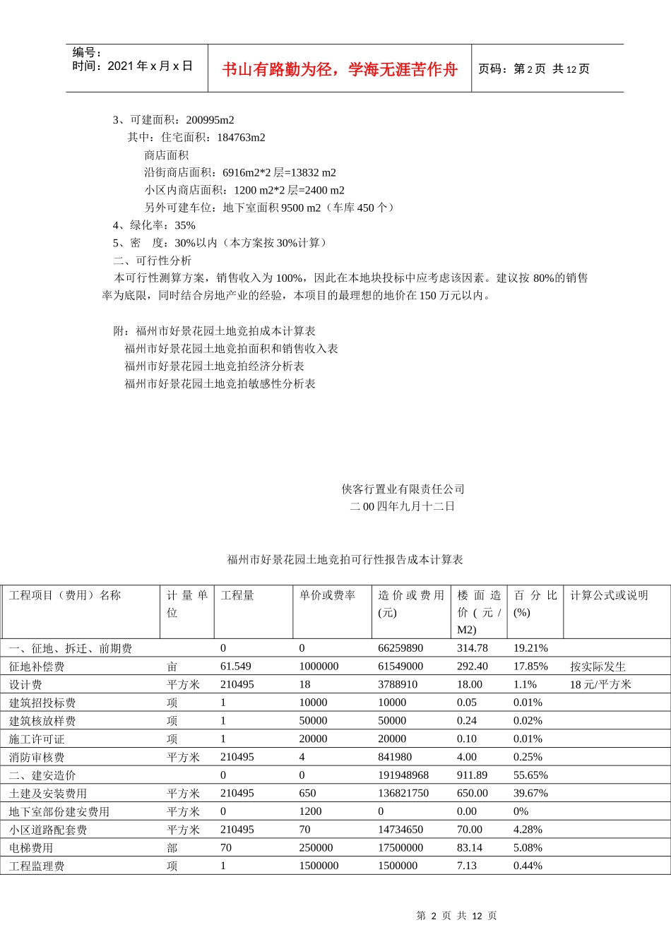 福州某花园土地竞拍可行性分析报告_第2页