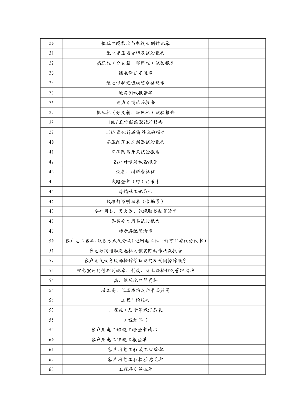 竣工范本模版_第3页