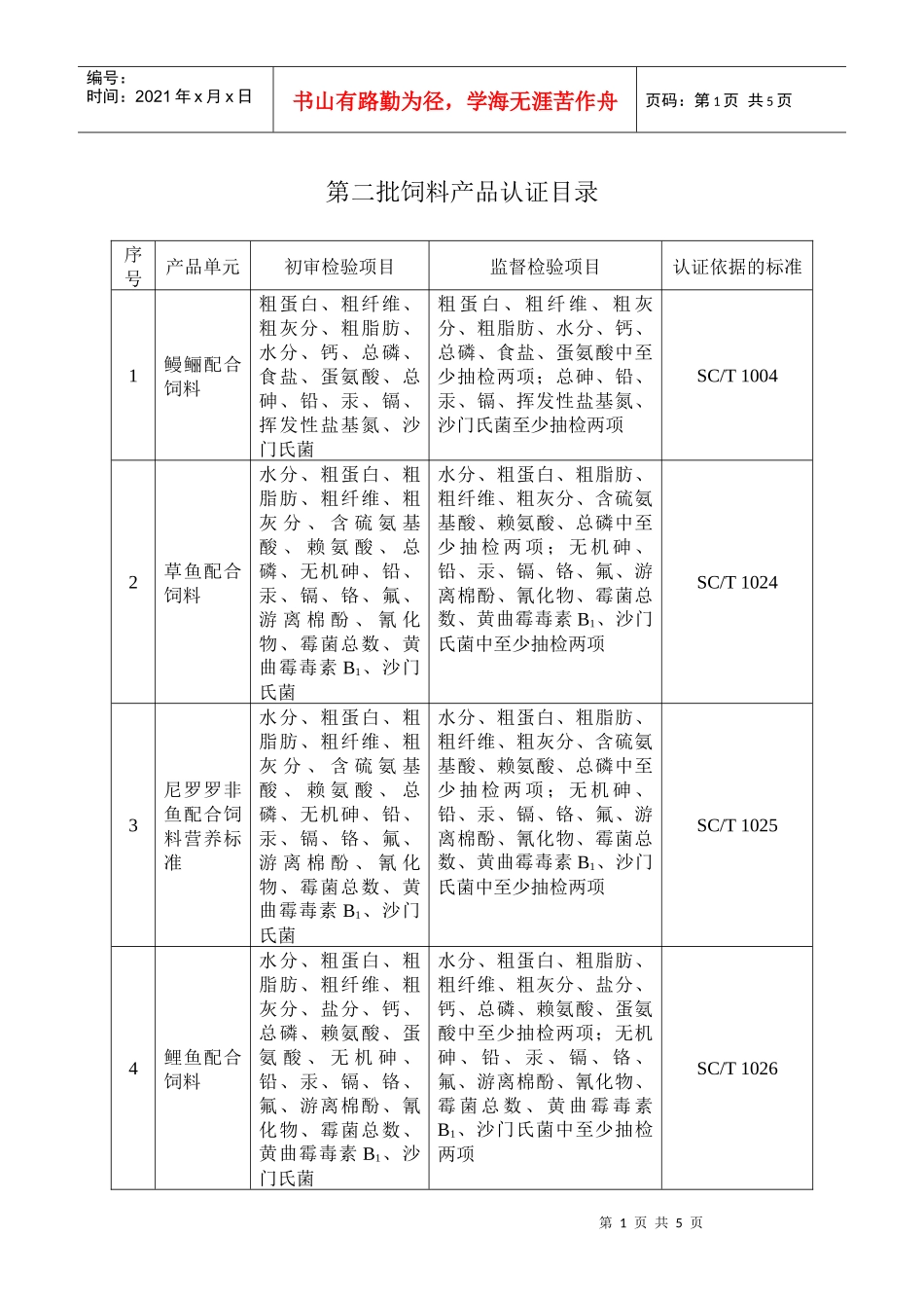 第二批饲料产品认证目录_第1页