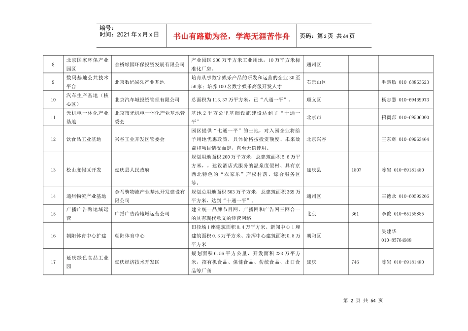 第二届中国东盟博览会投资合作项目_第2页