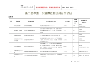第二届中国东盟博览会投资合作项目
