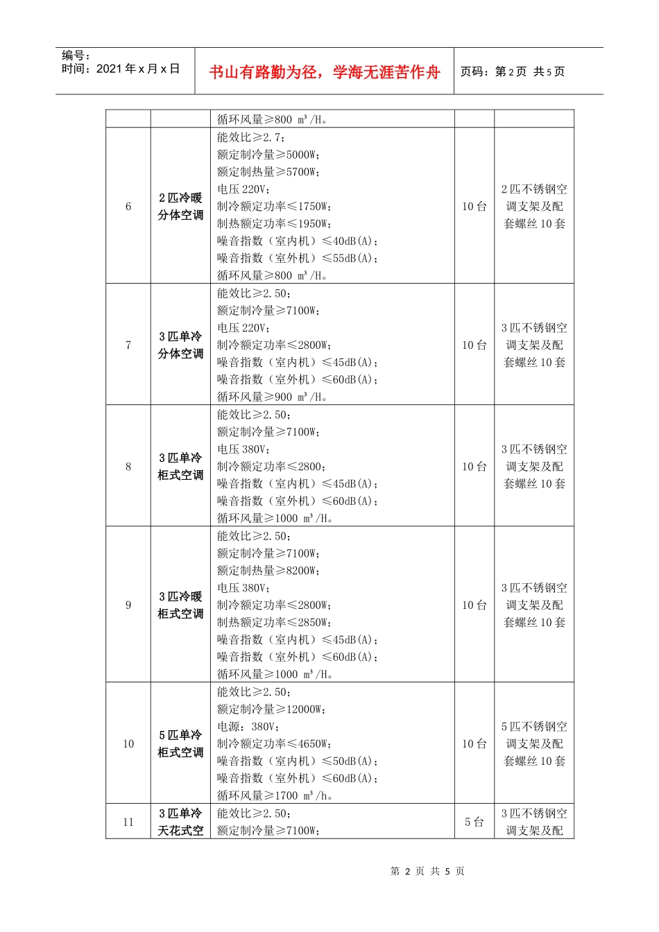 第二部分采购需求_第2页