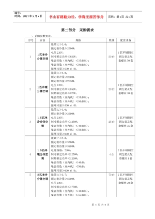 第二部分采购需求