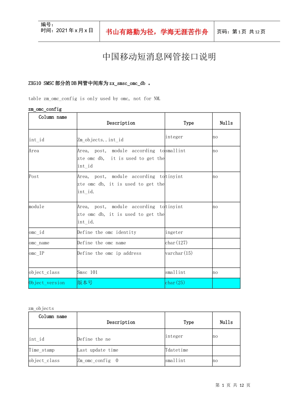 移动短消息网管接口说明_第2页