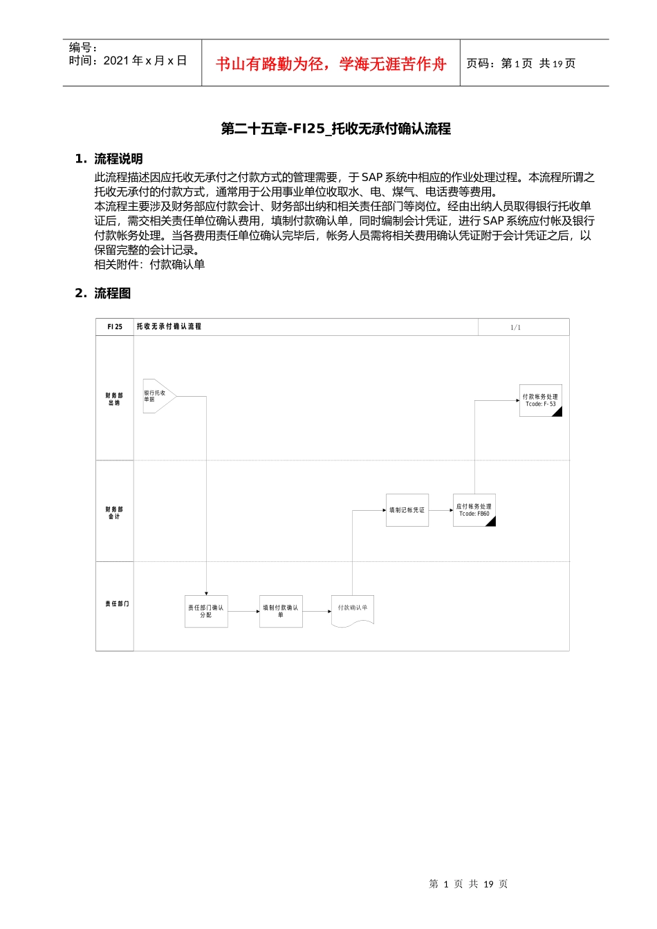 第二十五章-FI25_托收无承付确认流程_第1页