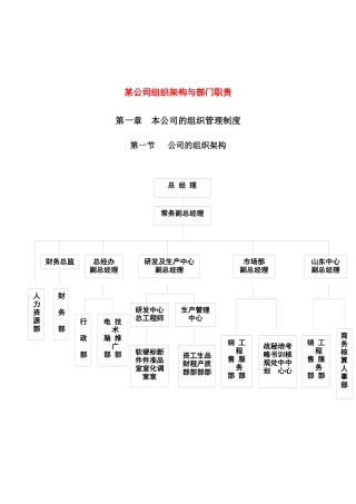 某公司组织架构与部门职责