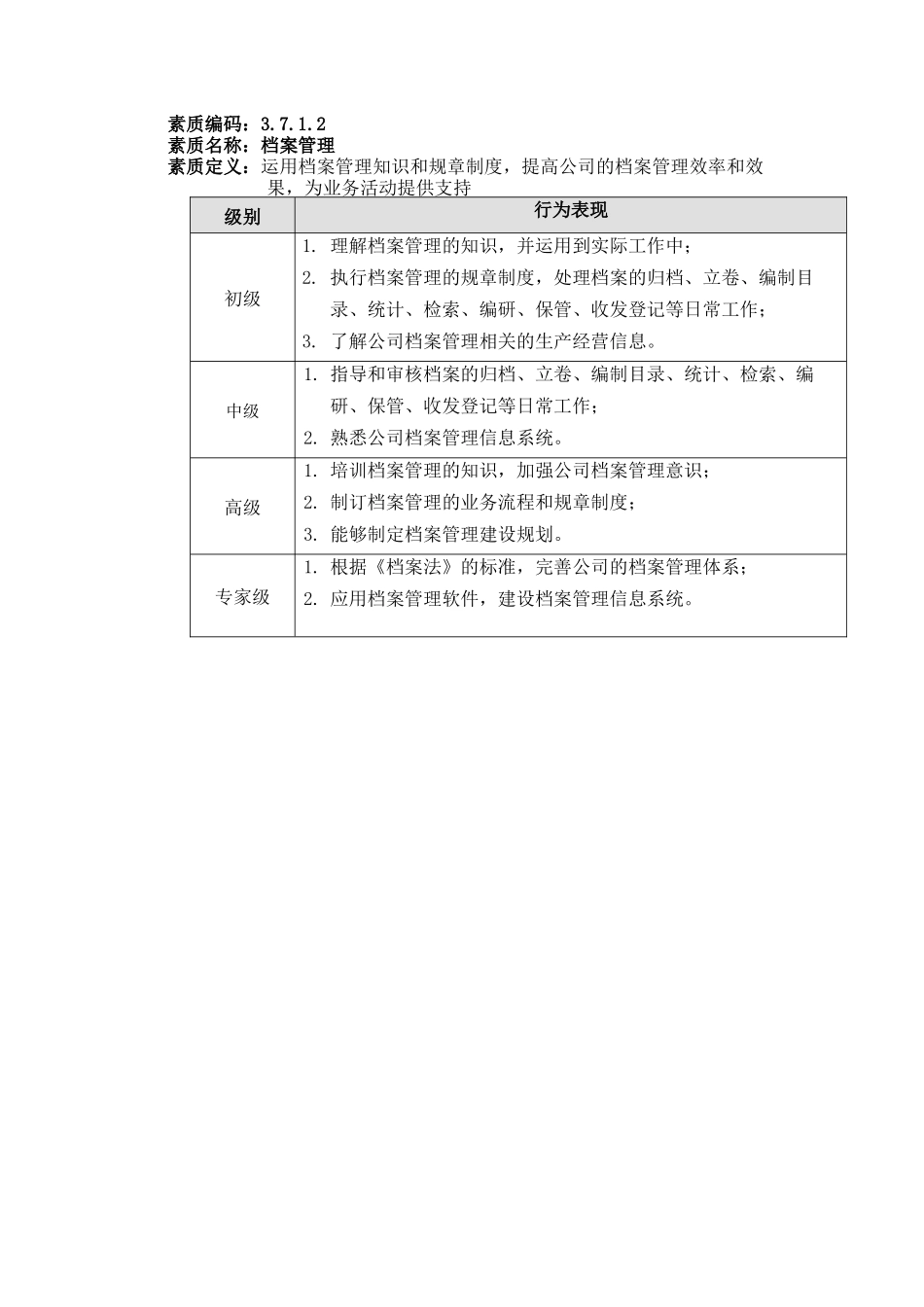 某供电公司能力素质文秘管理模型_第2页