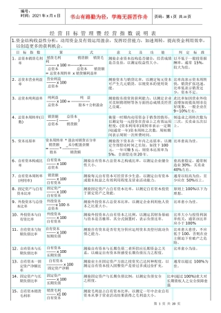 经营目标管理暨经营指数说明表KPI(超详细)