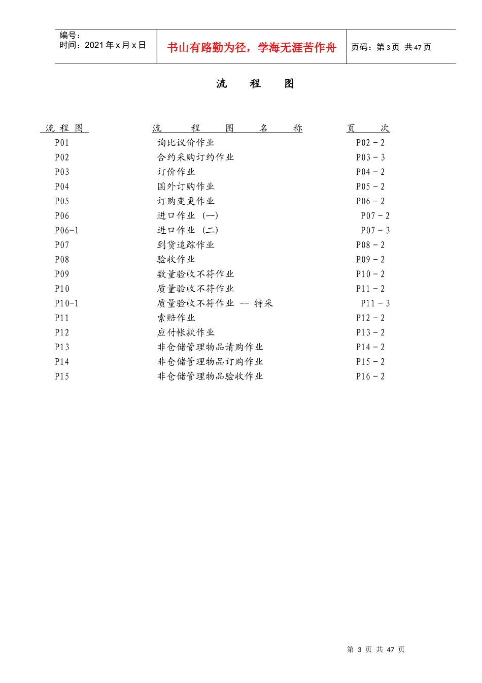 管理流程及管理制度全案-采购管理制度_第3页